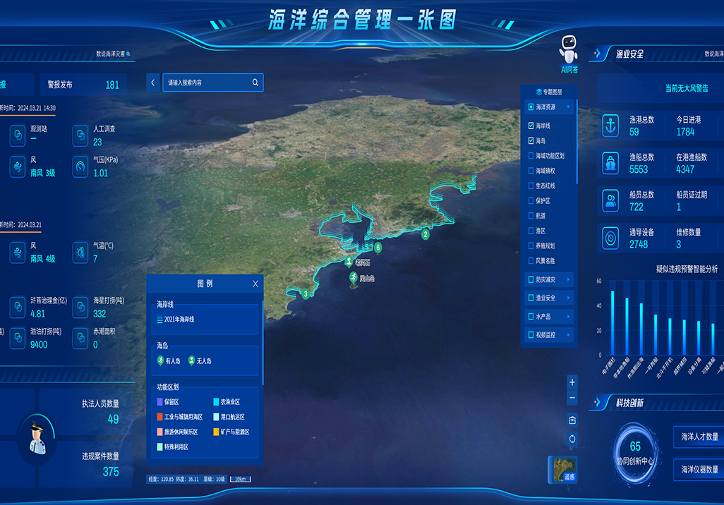 图片描述
